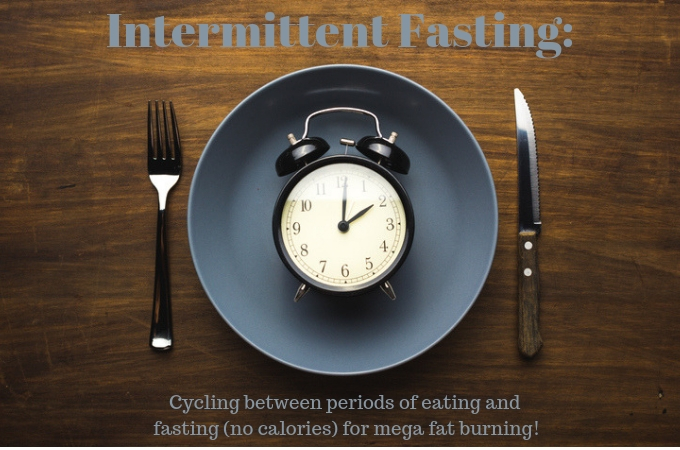 How-To-Start-A-Ketogenic-Diet-Intermitten-Fasting-Definiton