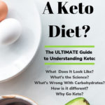 Understanding-What-The-Ketogenic-Diet-Is